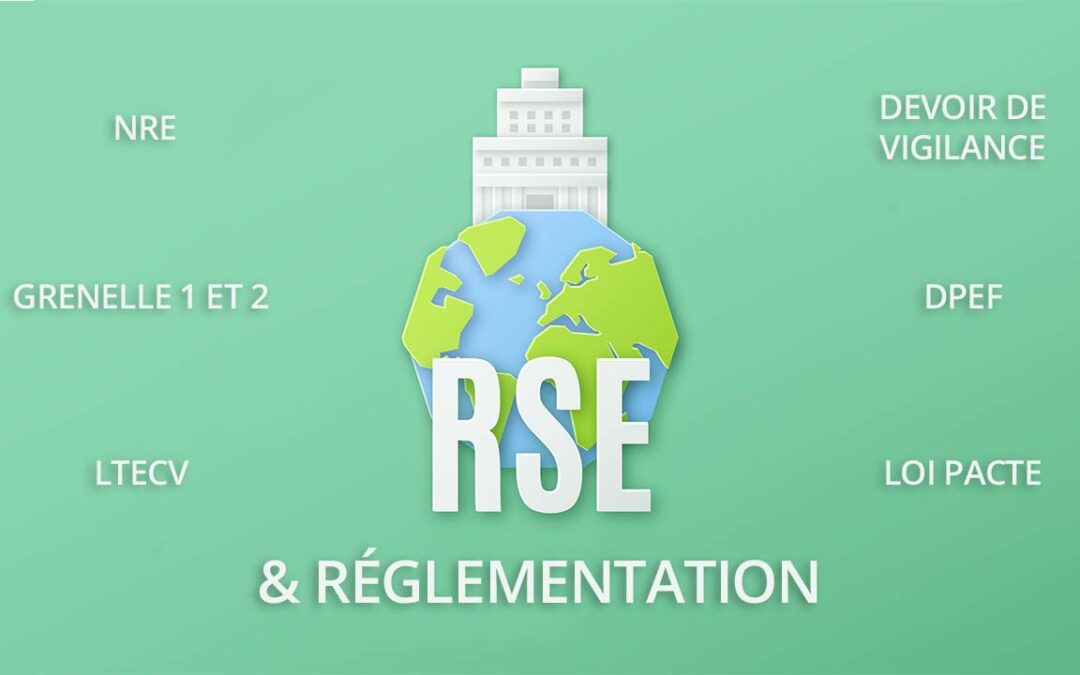 RSE et réglementation