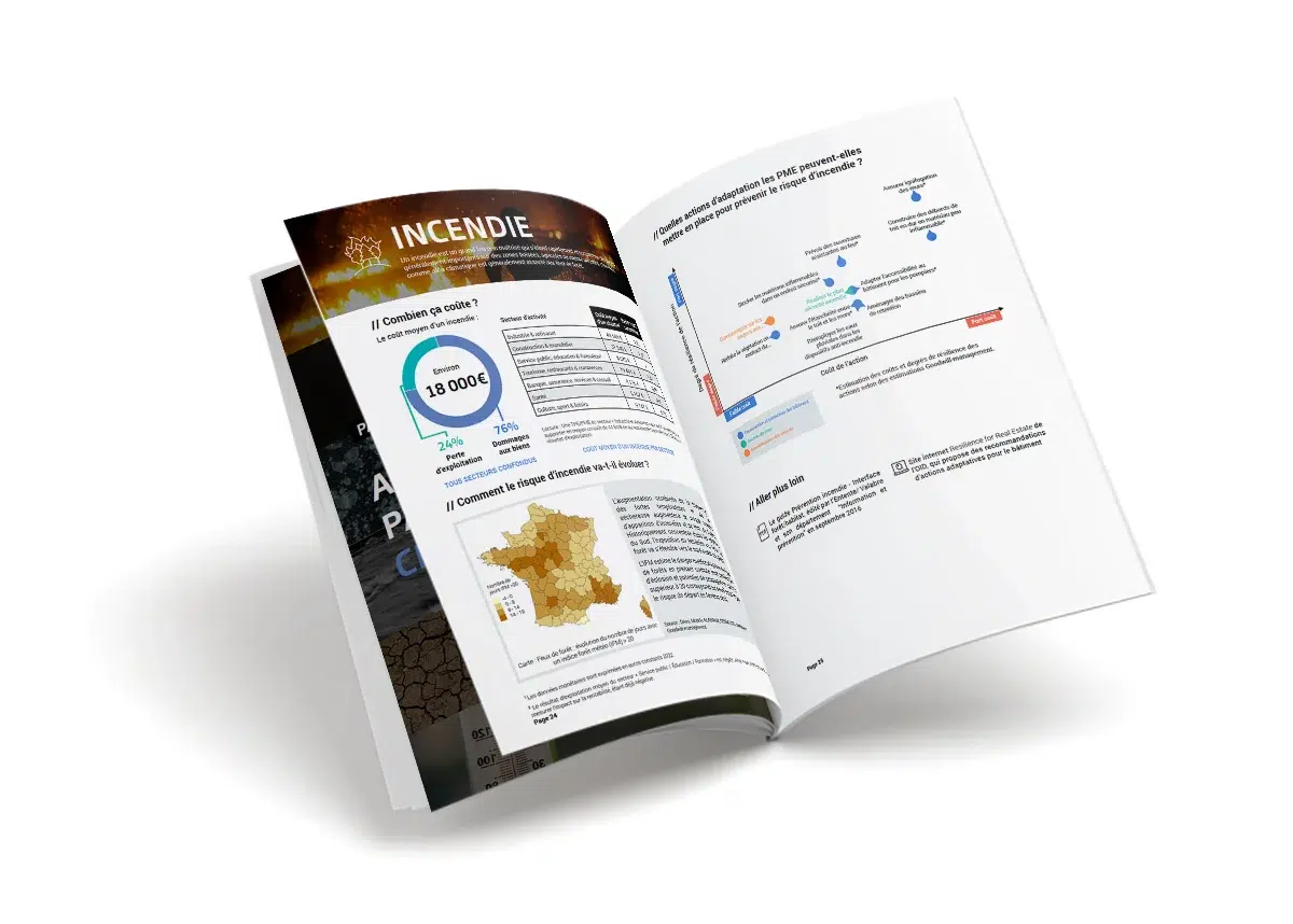 Exemple de fiche des solutions pour prévenir les incendies