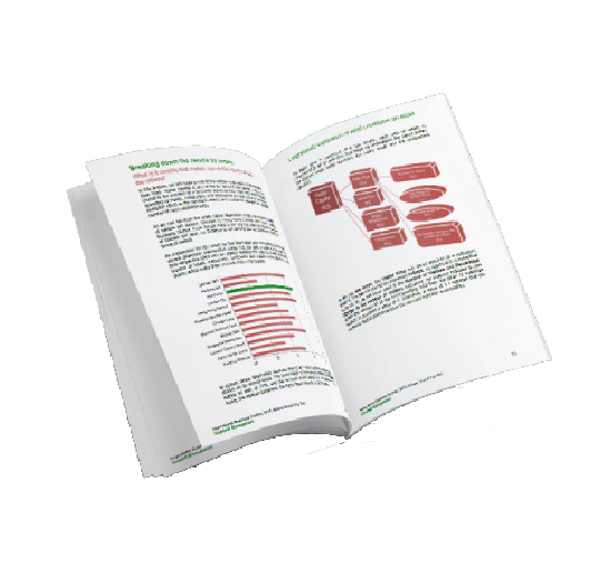 Etude-quartiers-affaires